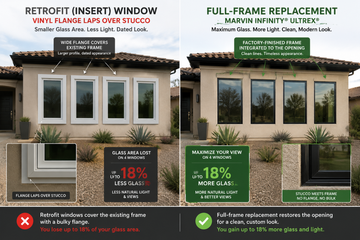 Vinyl Retrofit Vs Fiberglass Full Frame